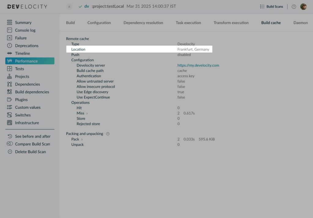 An example showing the used Edge cache